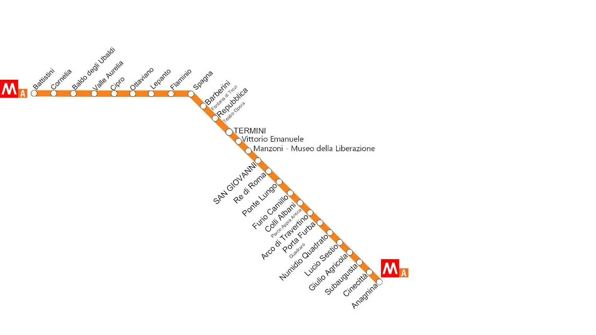 Amor Home B&B - 200M Dalla Metro A 로마